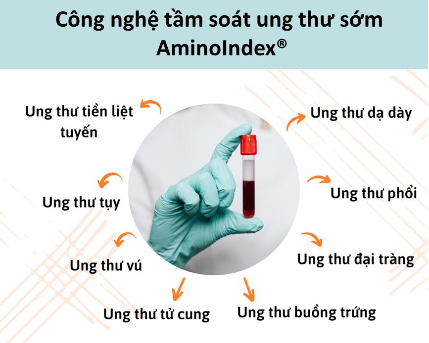 Từ axit amin đến những bước tiến y học: Ajinomoto đ&atilde; vượt ra ngo&agrave;i phạm vi gian bếp như thế n&agrave;o?- Ảnh 1.