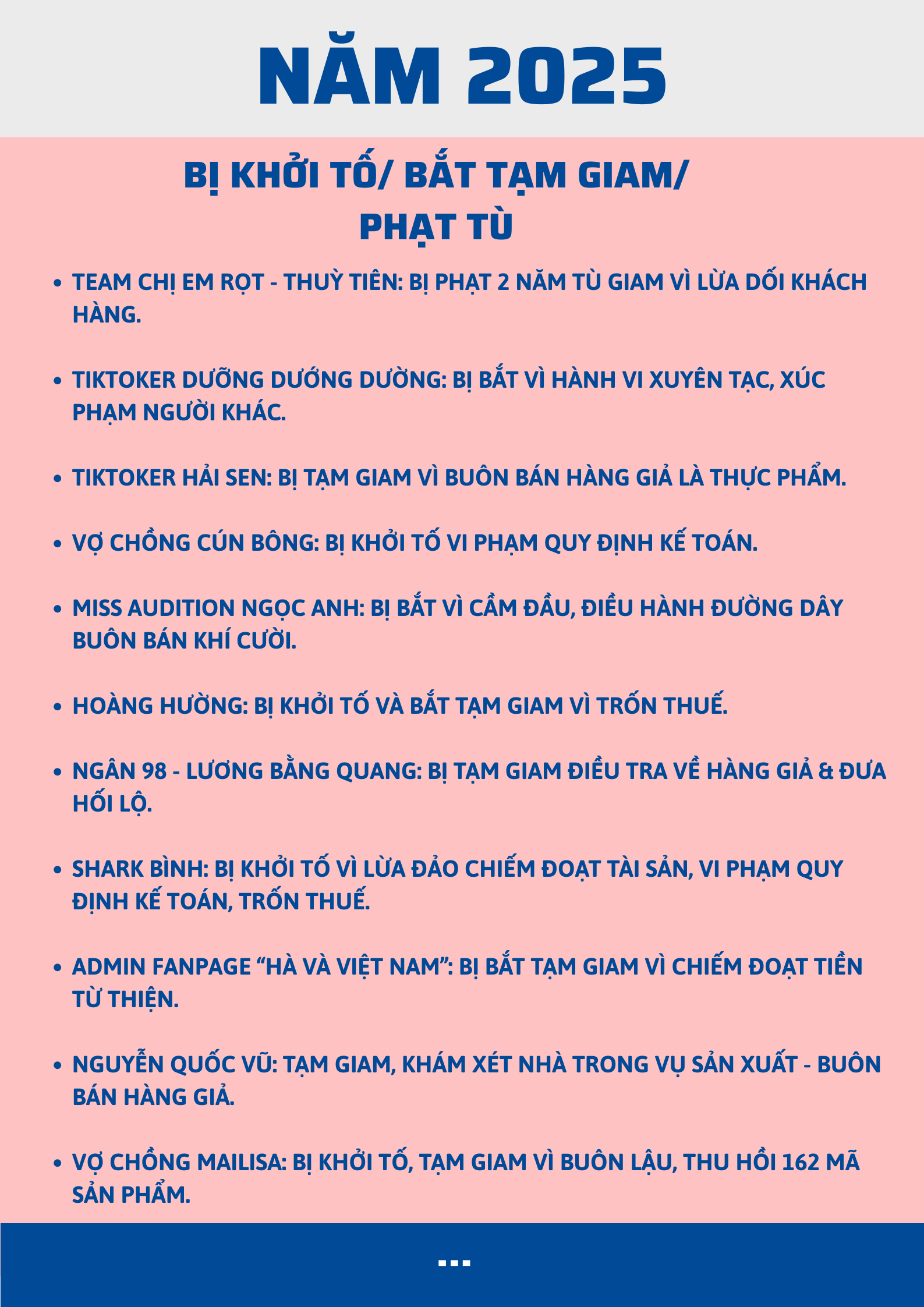 H&agrave;ng loạt doanh nh&acirc;n bị bắt, 2 "chiến thần" l&atilde;nh &aacute;n t&ugrave; v&agrave; những idol mạng vướng v&ograve;ng lao l&yacute; năm 2025- Ảnh 1.