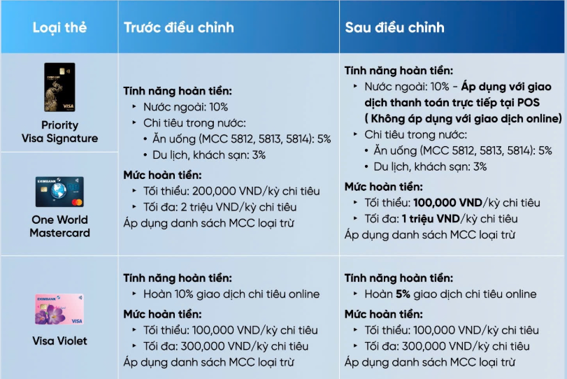 Một ng&acirc;n h&agrave;ng 