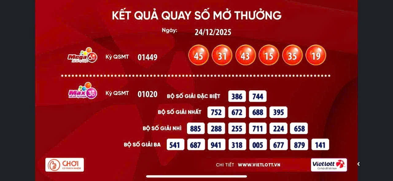 Đ&ecirc;m Gi&aacute;ng sinh, một người d&acirc;n ở TPHCM tr&uacute;ng v&eacute; số Vietlott 21,5 tỉ đồng- Ảnh 1.