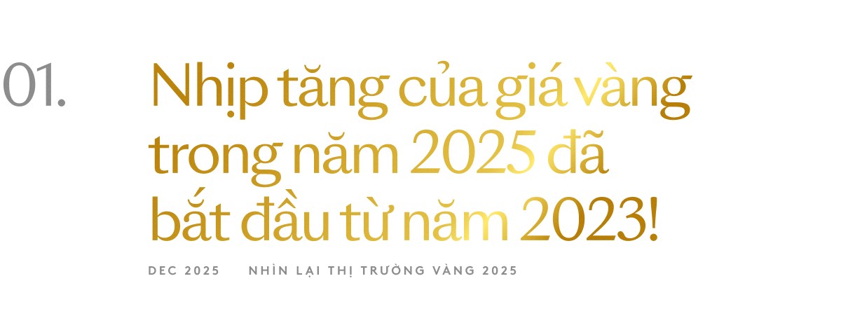 Năm đầu ti&ecirc;n gi&aacute; v&agrave;ng chạm mốc 9 con số: Chuy&ecirc;n gia ph&acirc;n t&iacute;ch, chỉ ra 3 điều phải t&iacute;nh kỹ trước khi mua v&agrave;ng- Ảnh 4.