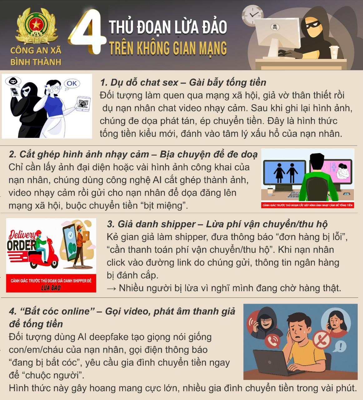 Cảnh b&aacute;o 4 thủ đoạn lừa đảo tinh vi đang b&ugrave;ng ph&aacute;t mạnh năm 2025: Nhiều người suy sụp v&igrave; &ldquo;trắng tay&ldquo;- Ảnh 1.