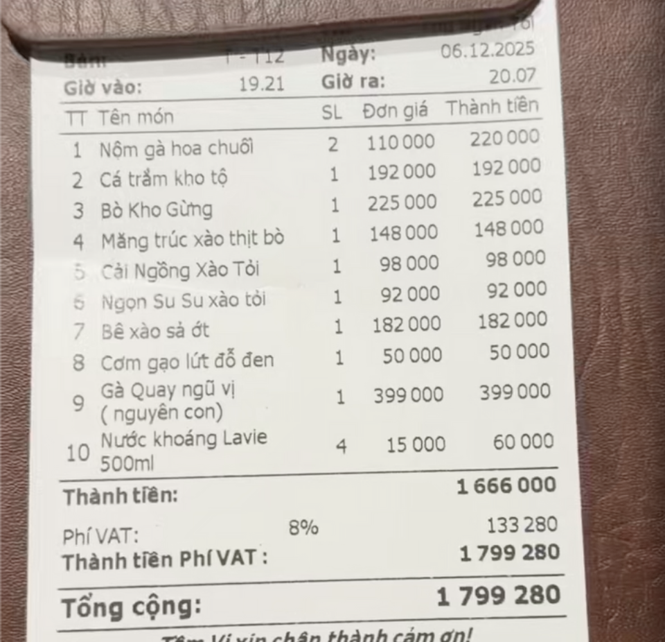 Bữa cơm nh&agrave; gi&aacute; 1,8 triệu khiến 4 vị kh&aacute;ch T&acirc;y ngỡ ng&agrave;ng khi du lịch H&agrave; Nội- Ảnh 13.