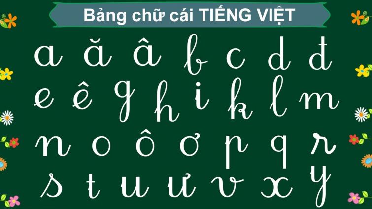 C&acirc;u đố "Từ n&agrave;o trong tiếng Việt c&oacute; 29 chữ c&aacute;i?": Đ&aacute;p &aacute;n đơn giản đến bất ngờ nhưng học sinh giỏi cũng trả lời sai- Ảnh 1.