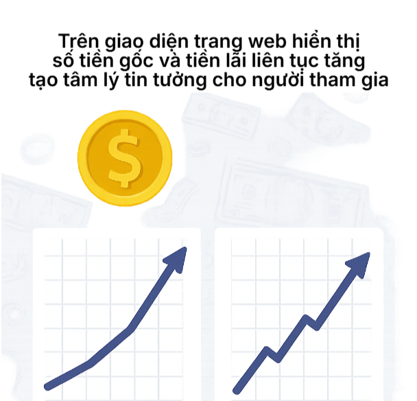 Xuất hiện thủ đoạn lừa đảo mới đặc biệt nguy hiểm, người dân gửi tiền tiết kiệm chú ý- Ảnh 2.