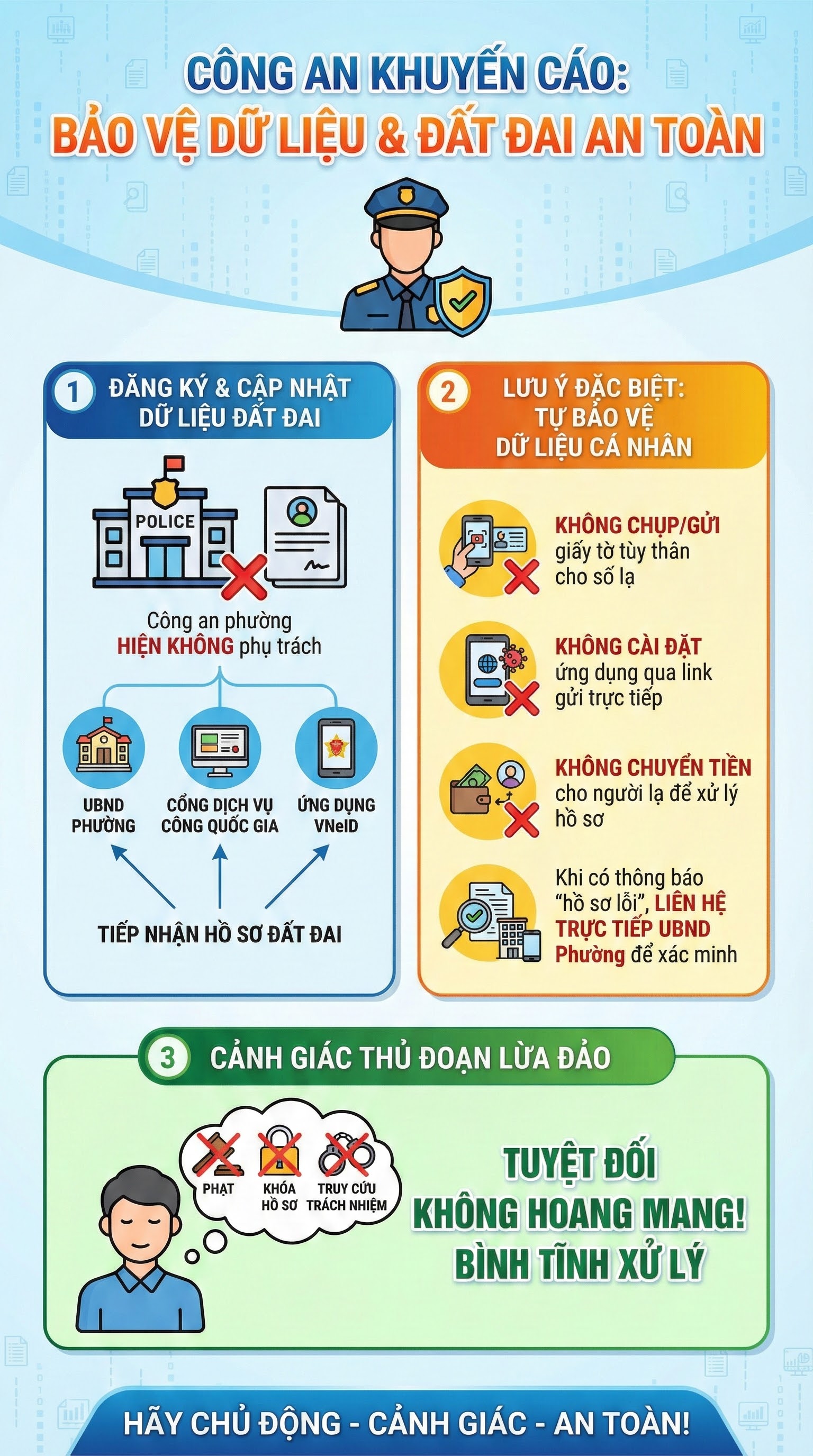 C&ocirc;ng an ph&aacute;t th&ocirc;ng b&aacute;o n&oacute;ng li&ecirc;n quan đến sổ đỏ của người d&acirc;n: Cảnh gi&aacute;c tuyệt đối- Ảnh 1.