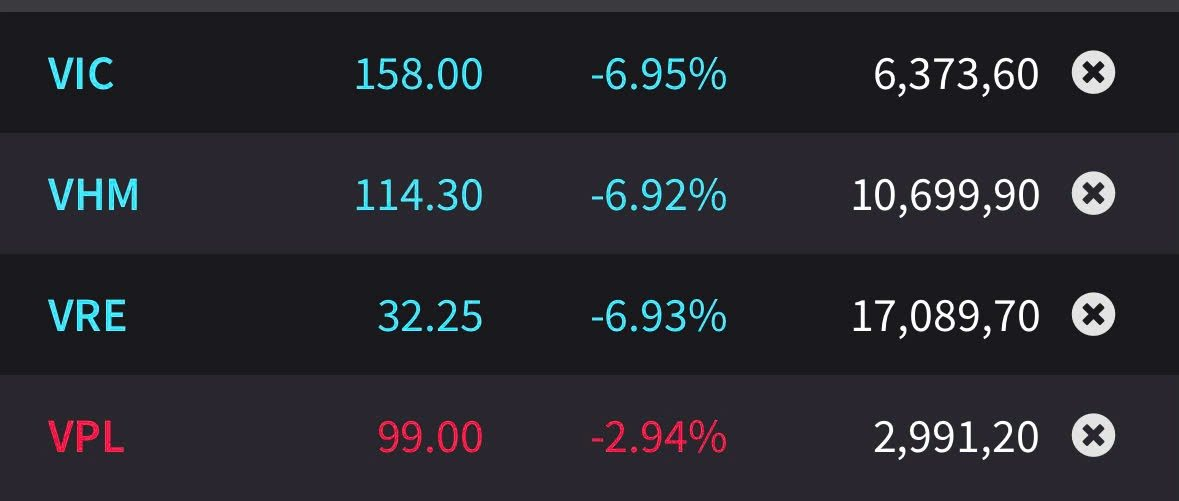 R&uacute;t đăng k&yacute; đầu tư đường sắt cao tốc Bắc &ndash; Nam, VinSpeed vẫn đang đề xuất v&agrave; đầu tư v&agrave;o những dự &aacute;n đường sắt hơn 100.000 tỷ n&agrave;o?- Ảnh 2.
