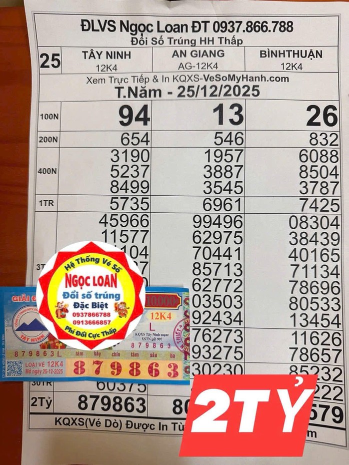 Xổ số miền Nam: Độc đắc của 2 đ&agrave;i c&ugrave;ng tr&uacute;ng ở T&acirc;y Ninh - Ảnh 1.