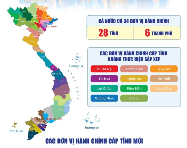 Một Việt Nam sau &ldquo;sắp xếp lại giang sơn&rdquo; 2025: V&ugrave;ng trời qu&ecirc; hương n&agrave;o cũng l&agrave; bầu trời Tổ quốc!- Ảnh 1.