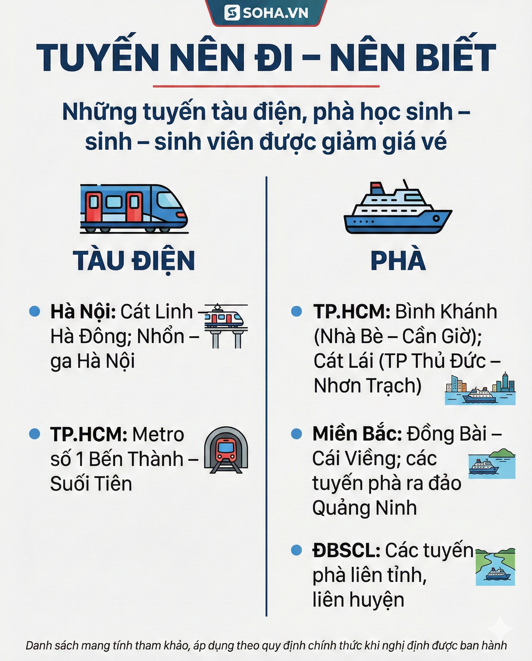 Hơn 20 triệu học sinh, sinh vi&ecirc;n tr&ecirc;n cả nước sắp nhận tin vui- Ảnh 5.