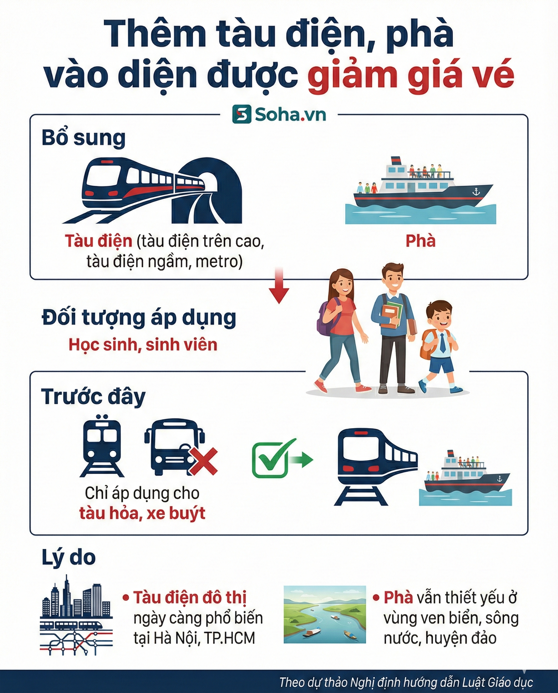 Hơn 20 triệu học sinh, sinh vi&ecirc;n tr&ecirc;n cả nước sắp nhận tin vui- Ảnh 3.