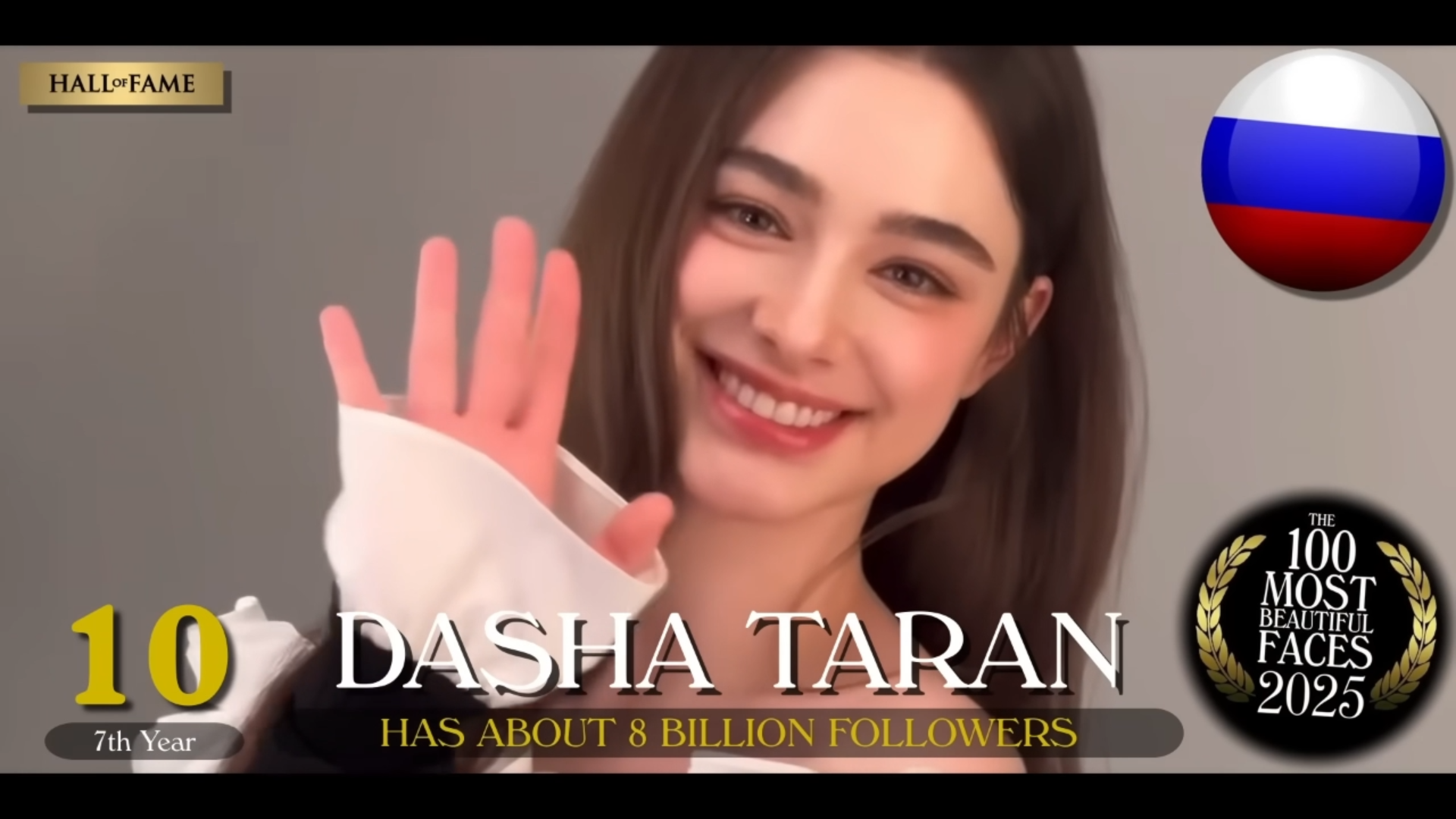 C&ocirc;ng bố Top 100 gương mặt đẹp nhất thế giới 2025: Ai số 1?- Ảnh 19.