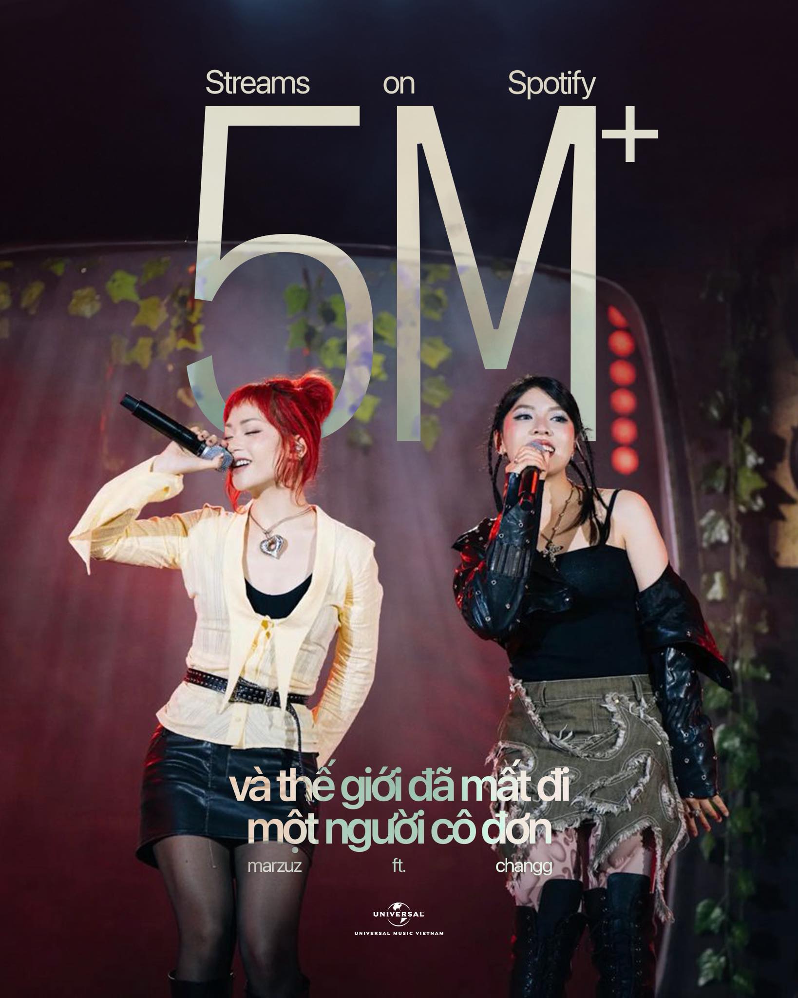 Nhạc Việt hot nhất hiện tại: Sơn Tùng lăng xê từ 6 năm trước, giọng ca nữ có loạt nhạc trend vẫn chưa nổi- Ảnh 3. Nhạc Việt hot nhất hiện tại: Sơn Tùng lăng xê từ 6 năm trước, giọng ca nữ có loạt nhạc trend vẫn chưa nổi- Ảnh 3.