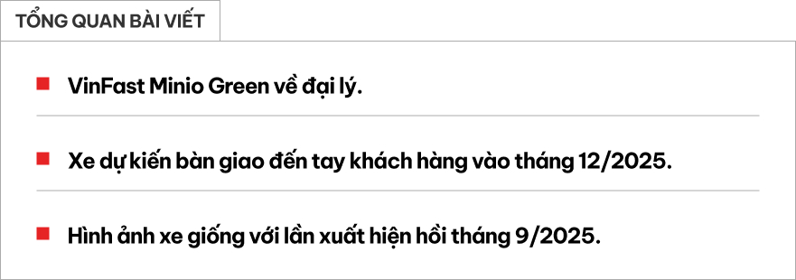 VinFast Minio Green về đại lý: Sẵn sàng giao khách ngay tháng này, chạy 210km/sạc, nhiều chi tiết như VF 3- Ảnh 1.