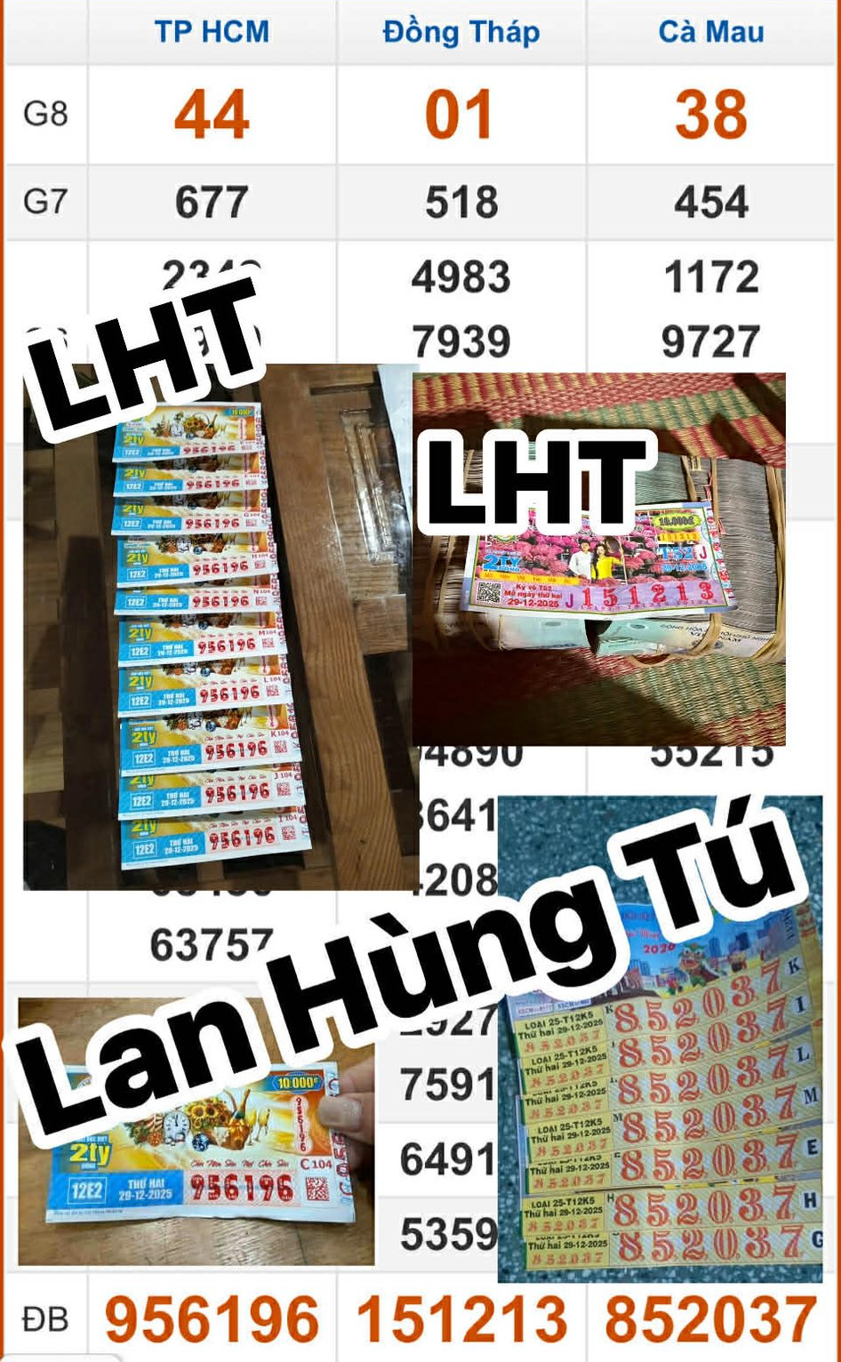 Xổ số miền Nam: V&eacute; số TPHCM, C&agrave; Mau, Đồng Th&aacute;p đều tr&uacute;ng độc đắc ở tại T&acirc;y Ninh- Ảnh 3.