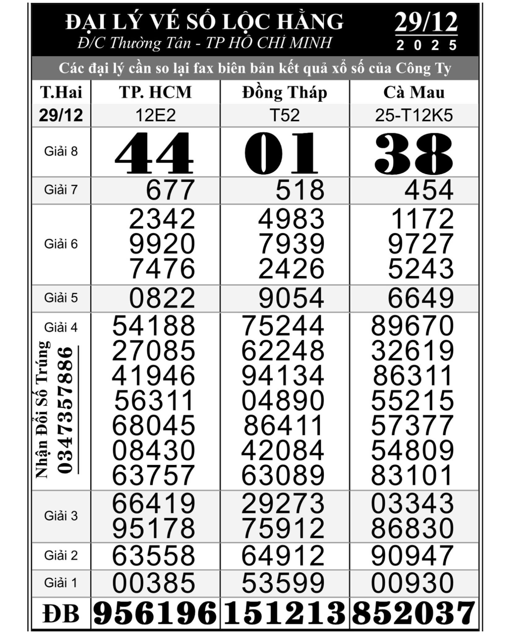 Xổ số miền Nam: V&eacute; số TPHCM, C&agrave; Mau, Đồng Th&aacute;p đều tr&uacute;ng độc đắc ở tại T&acirc;y Ninh- Ảnh 1.