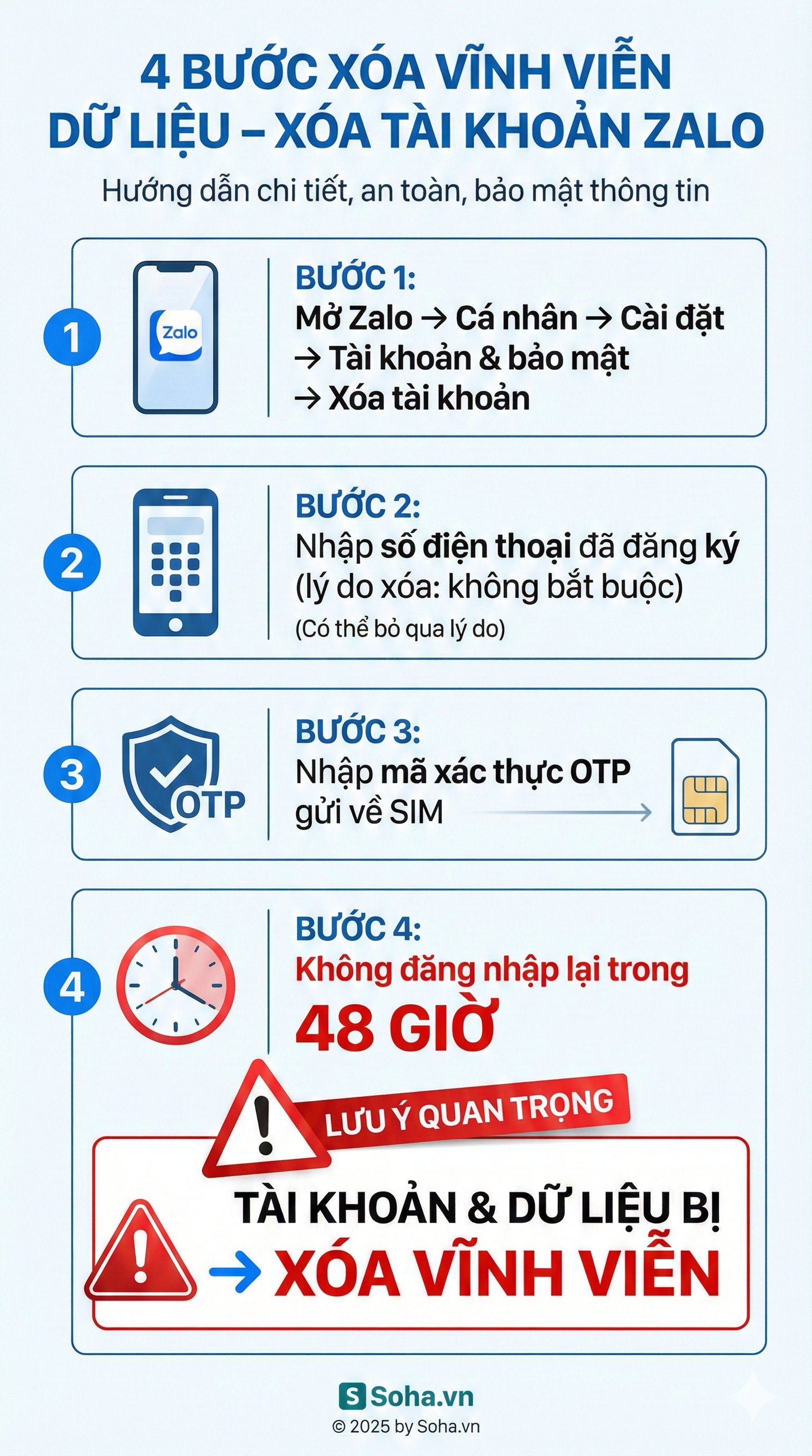 4 thao t&aacute;c tr&ecirc;n Zalo d&agrave;nh cho người d&ugrave;ng n&agrave;o cần x&oacute;a vĩnh viễn dữ liệu c&aacute; nh&acirc;n- Ảnh 2.