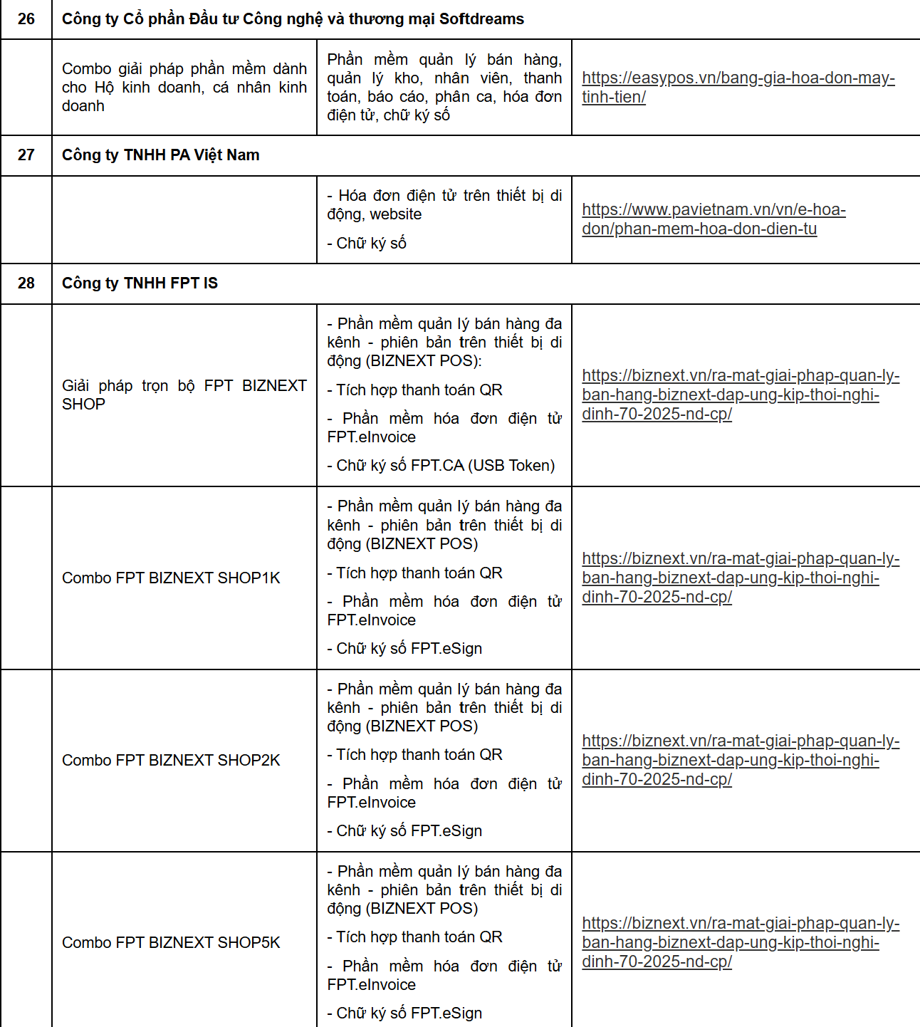 Cục Thuế th&ocirc;ng b&aacute;o quan trọng: Danh s&aacute;ch 38 doanh nghiệp hỗ trợ phần mềm b&aacute;n h&agrave;ng, h&oacute;a đơn điện tử cho hộ kinh doanh- Ảnh 9.