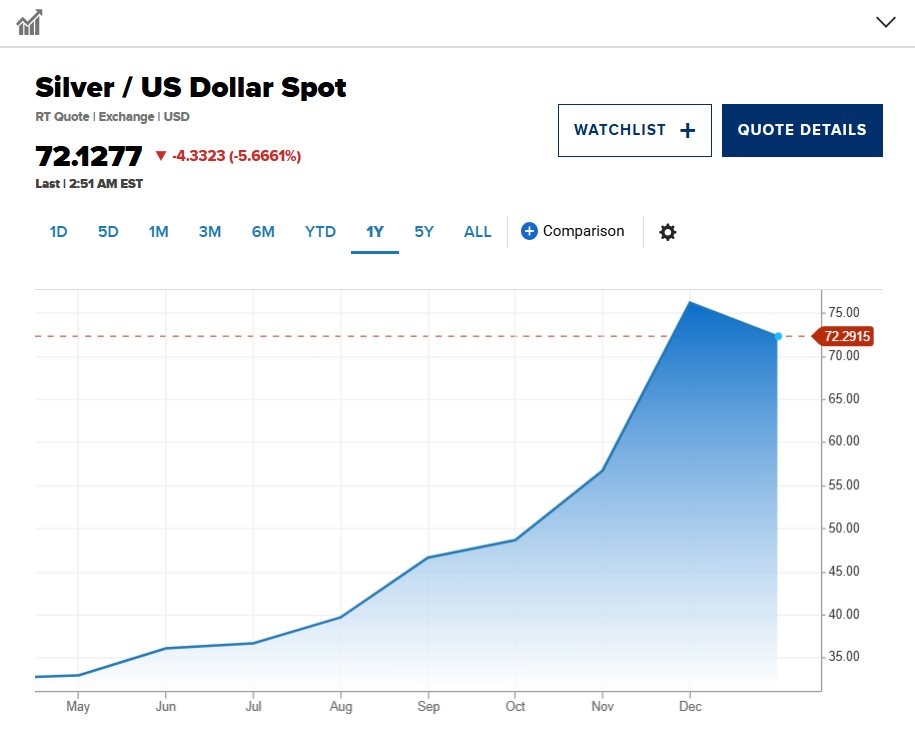 Trung Quốc n&acirc;ng bạc ngang h&agrave;ng đất hiếm, ch&iacute;nh thức thắt chặt kiểm so&aacute;t từ ng&agrave;y 1/1: Mỹ d&egrave; chừng- Ảnh 2.