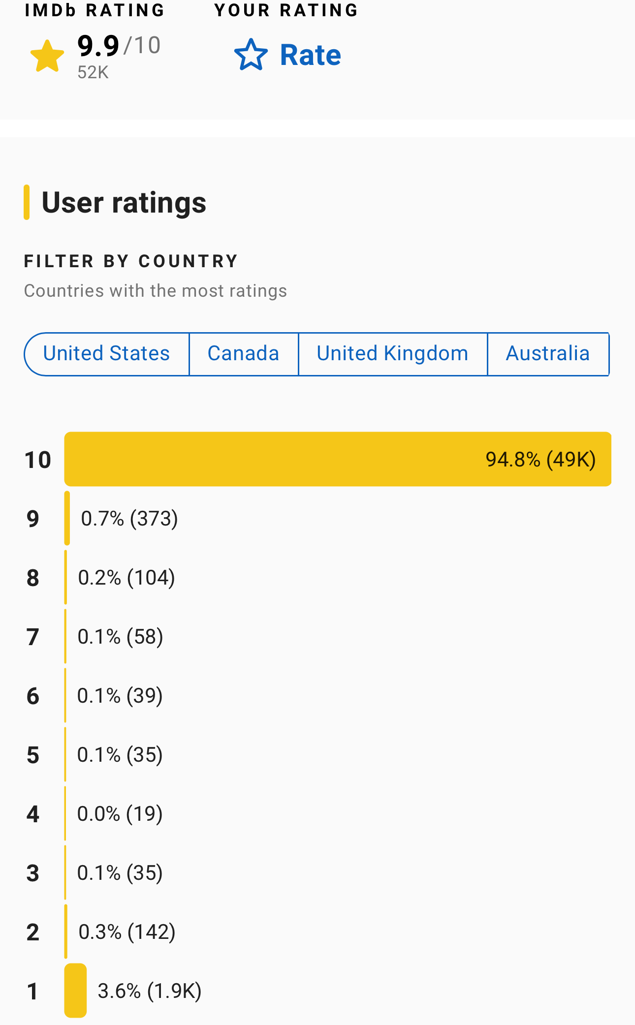 Phim 18+ hay đến mức 1000 người chấm 1 sao vẫn lập kỷ lục 2025, cặp ch&iacute;nh đẹp ho&agrave;n hảo kh&ocirc;ng biết ch&ecirc; chỗ n&agrave;o- Ảnh 5.