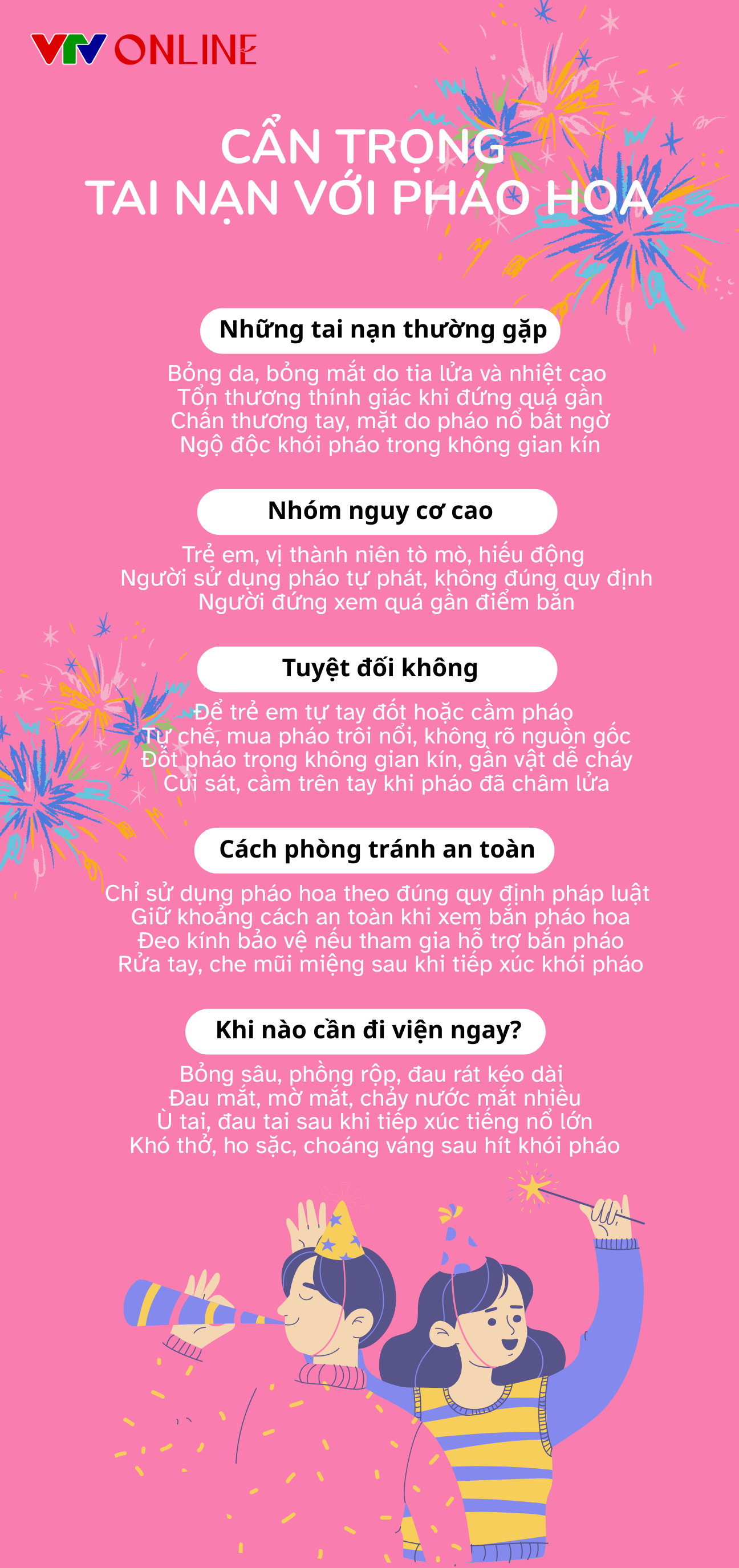 Infographic: Cẩn trọng tai nạn với ph&aacute;o hoa- Ảnh 2.