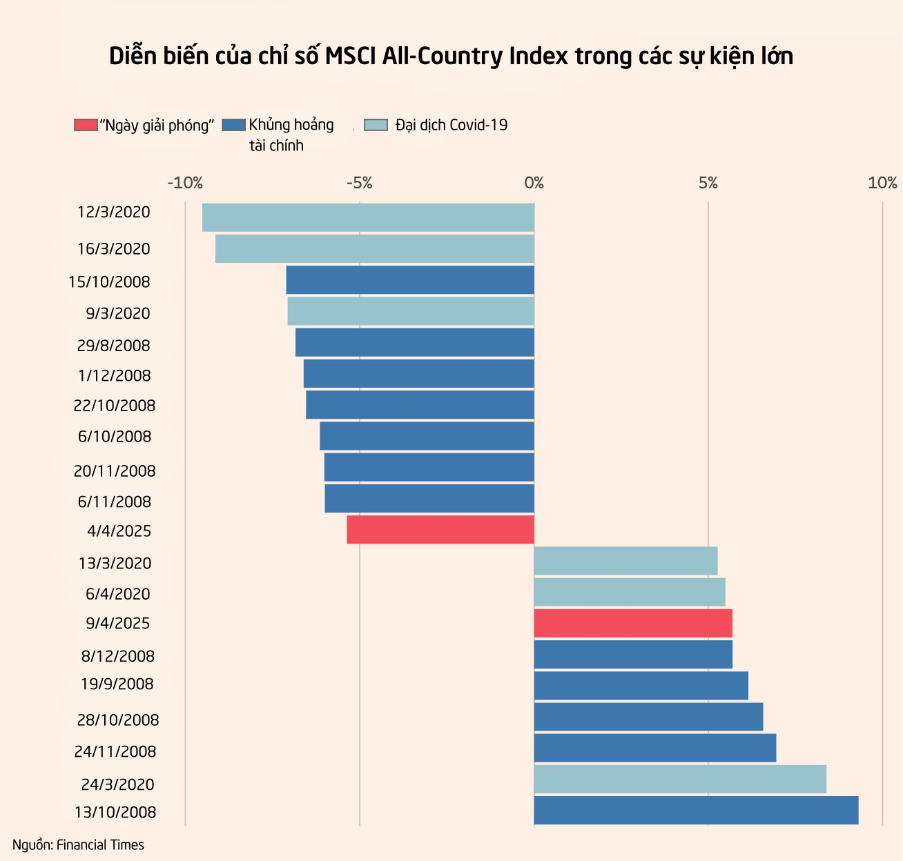 V&agrave;ng tăng 71%, Nvidia chạm mốc 5.000 tỷ USD, tiền số thăng trầm: Nh&agrave; đầu tư năm nay 'tr&uacute;ng quả' g&igrave;?- Ảnh 2.