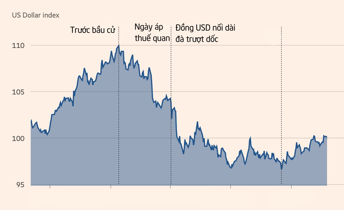 V&agrave;ng tăng 71%, Nvidia chạm mốc 5.000 tỷ USD, tiền số thăng trầm: Nh&agrave; đầu tư năm nay 'tr&uacute;ng quả' g&igrave;?- Ảnh 3.