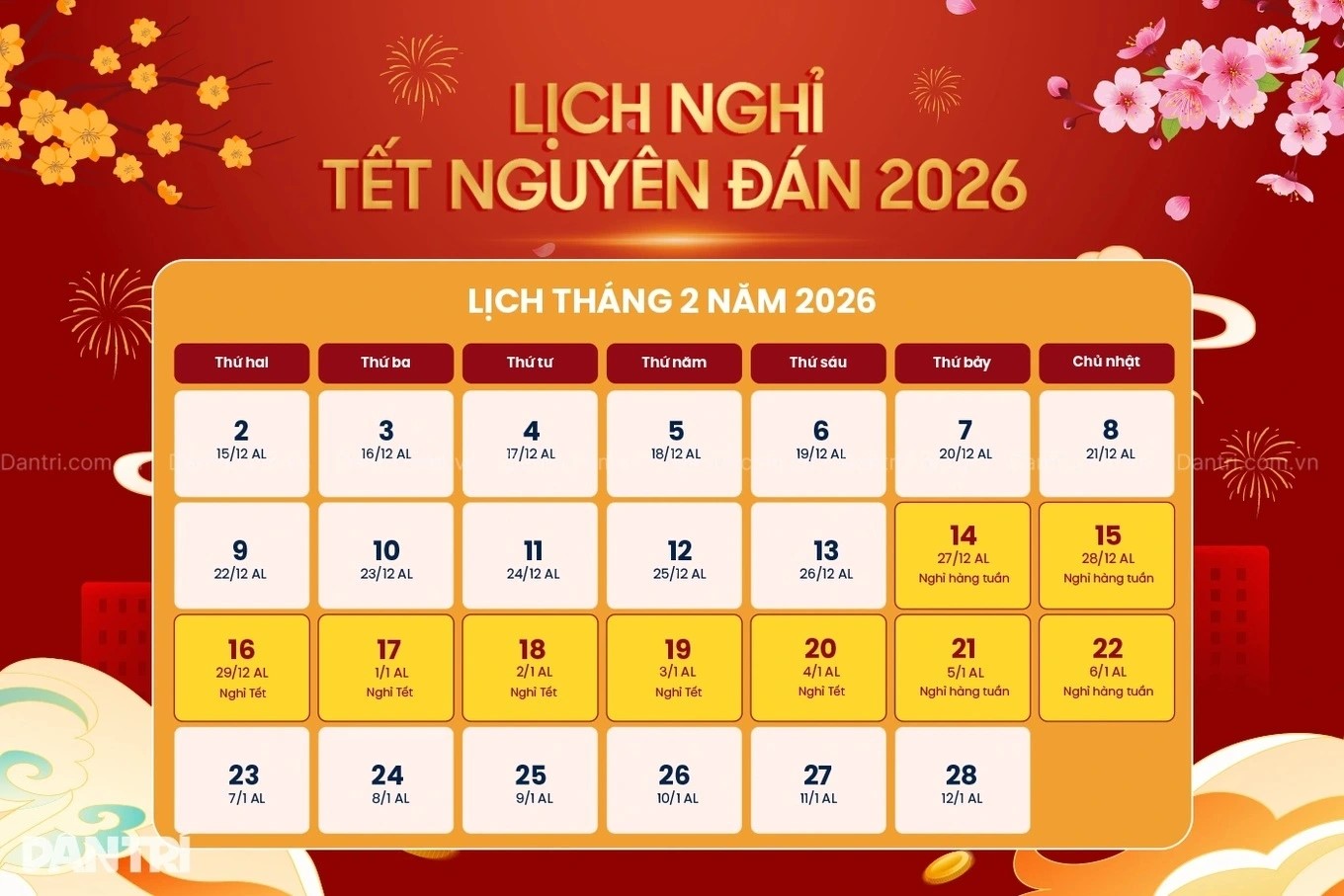 Lịch nghỉ Tết &acirc;m lịch B&iacute;nh Ngọ 2026- Ảnh 1.