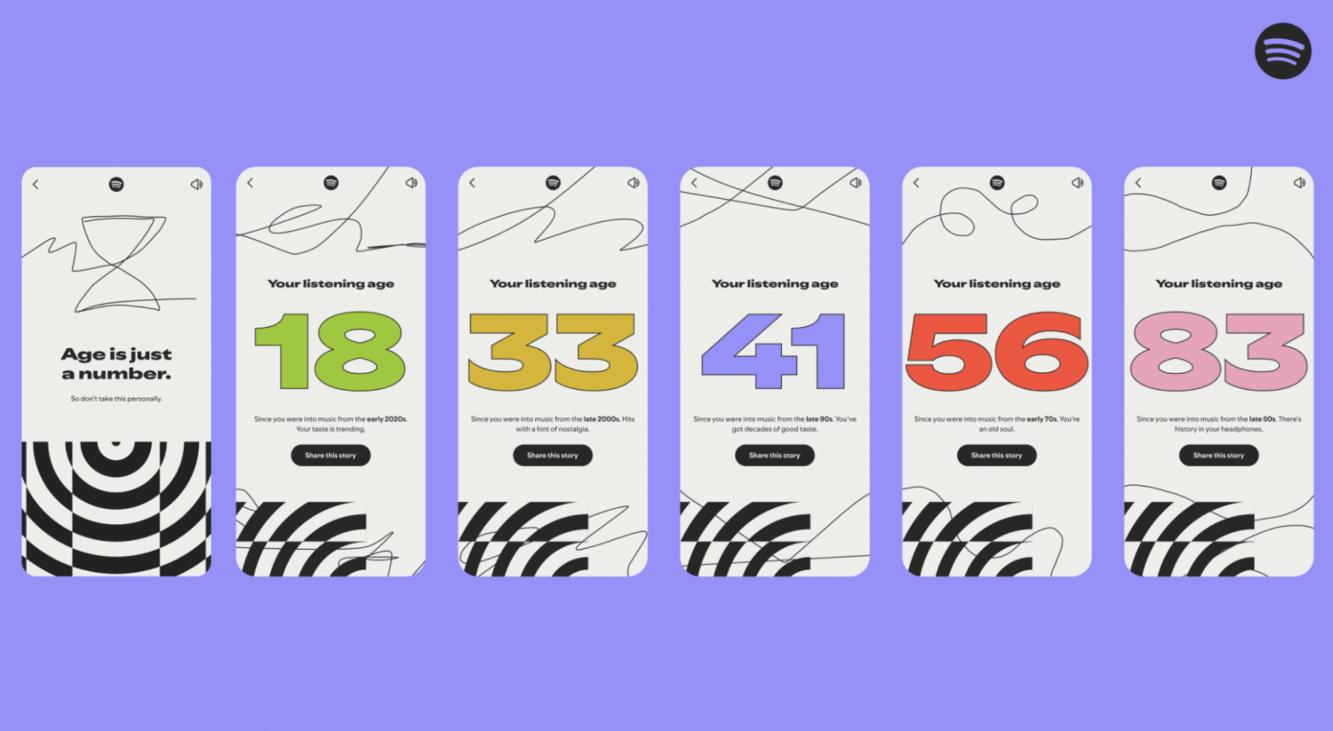 Spotify Wrapped 2025 bất ngờ "lật mặt" người dùng với chỉ số Listening Age khiến ai cũng giật mình- Ảnh 1. Spotify Wrapped 2025 bất ngờ "lật mặt" người dùng với chỉ số Listening Age khiến ai cũng giật mình- Ảnh 1.