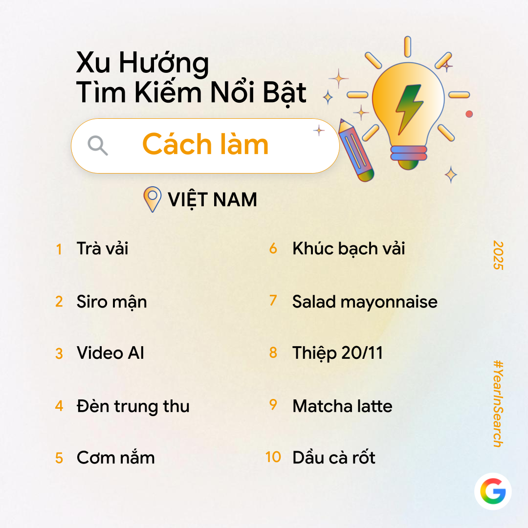 Google công bố trend tìm kiếm năm nay: Không còn "AI là gì?", người Việt giờ tìm cách làm video, phục chế ảnh và tạo mô hình bằng AI- Ảnh 7. Google công bố trend tìm kiếm năm nay: Không còn