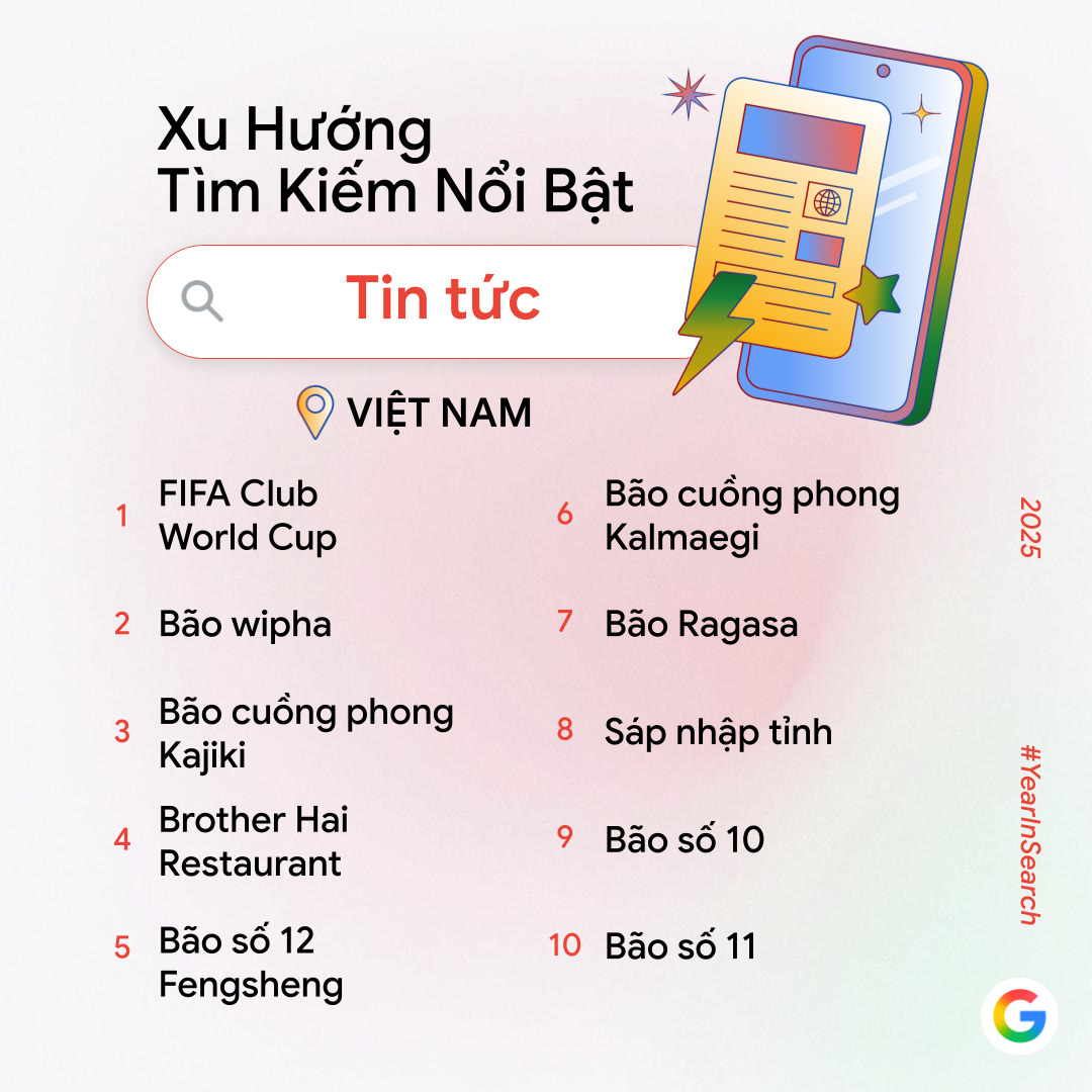 Google công bố trend tìm kiếm năm nay: Không còn "AI là gì?", người Việt giờ tìm cách làm video, phục chế ảnh và tạo mô hình bằng AI- Ảnh 6. Google công bố trend tìm kiếm năm nay: Không còn