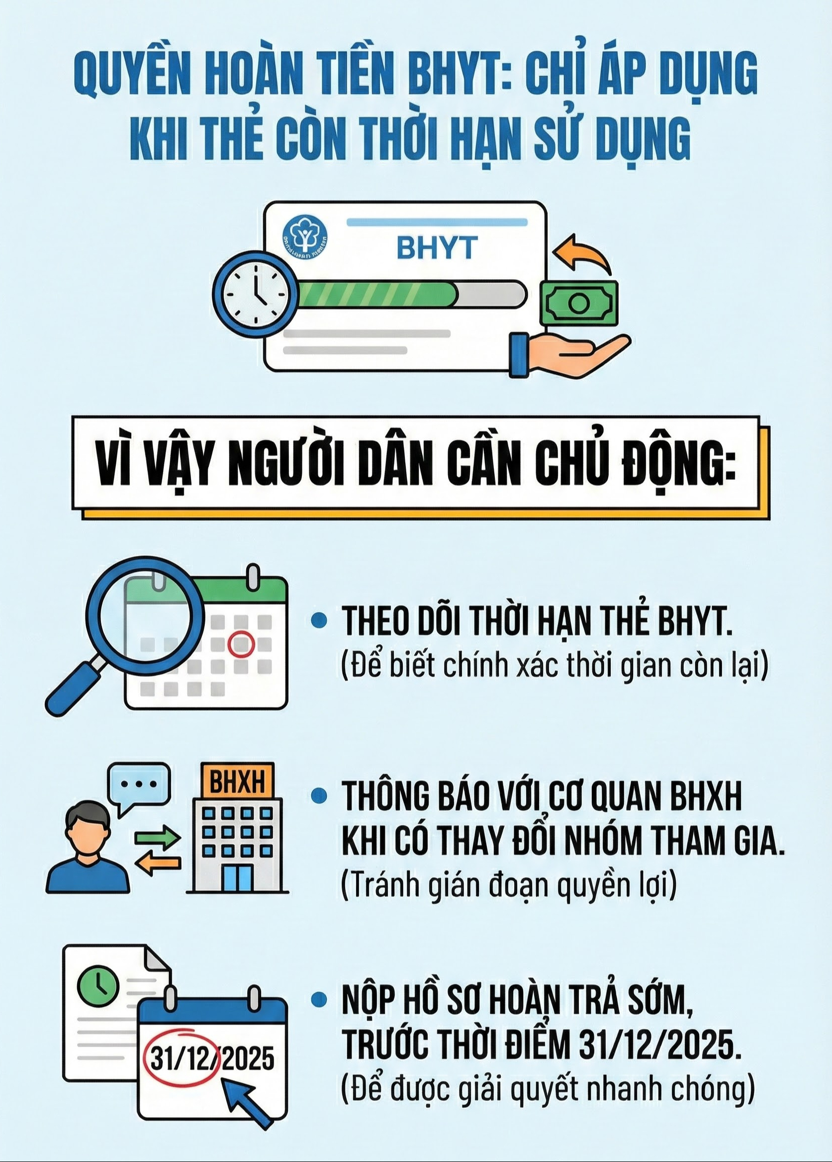 Người dân có thể nhận được khoản tiền này trước ngày 31/12 tới đây, nắm rõ để không thiệt- Ảnh 3.