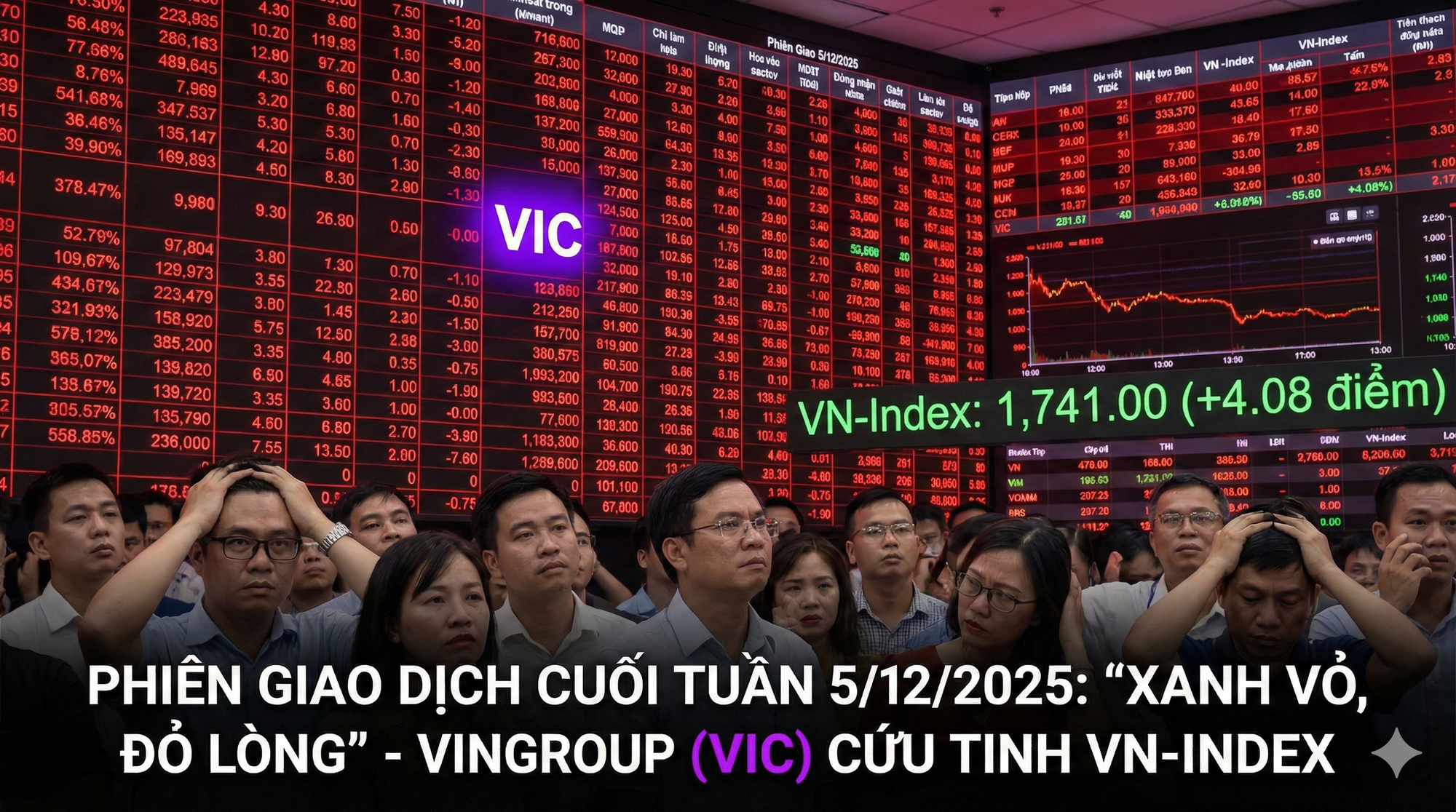 Cổ phiếu VIC và phần còn lại của thị trường chứng khoán- Ảnh 1.