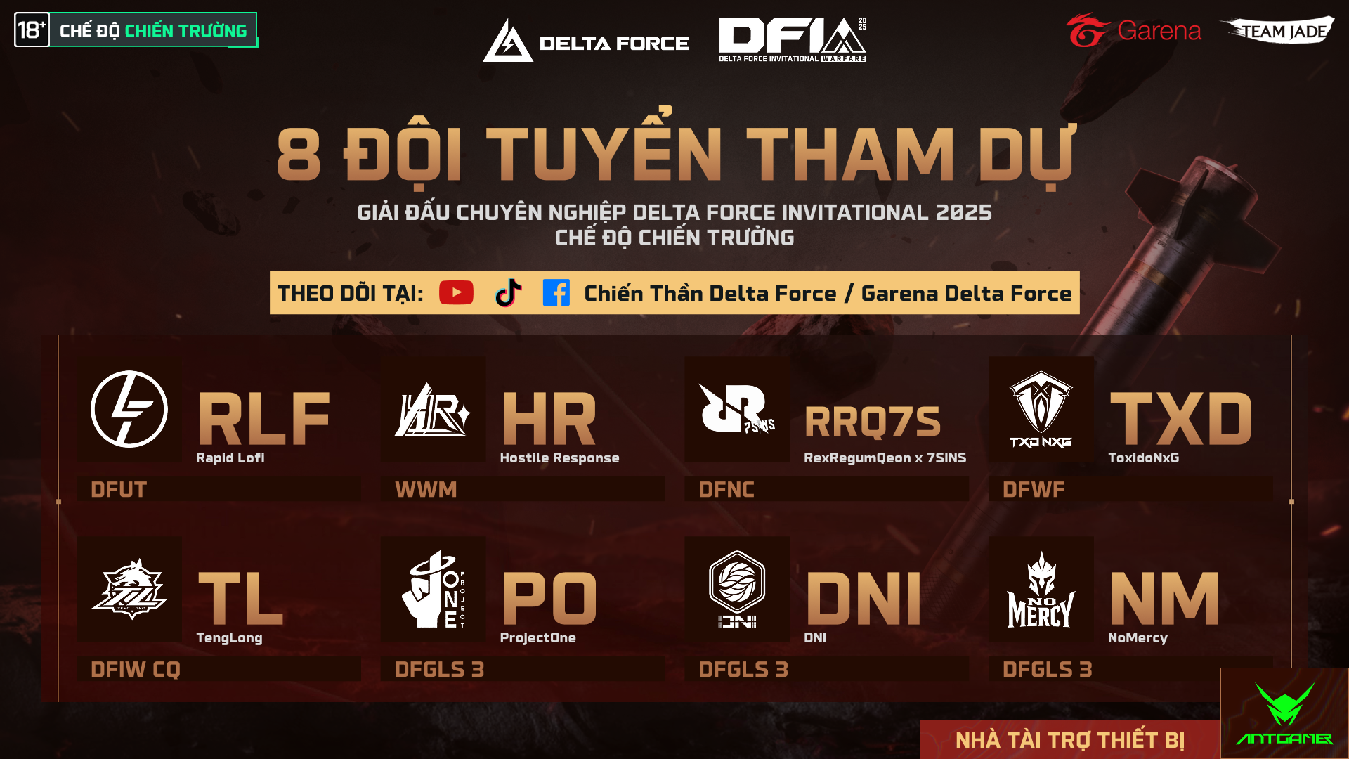 Giải đấu quốc tế Delta Force Invitational 2025 tổ chức tại Hà Nội chính thức khởi tranh- Ảnh 3.