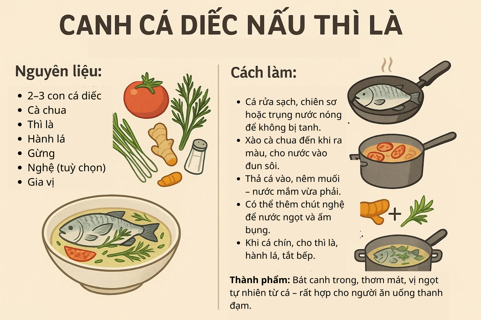 Loại cá nhỏ, rẻ nhưng được thầy thuốc xưa gọi là ‘đại bổ’, nhiều nhà nấu mãi mà không biết giá trị thật- Ảnh 4.