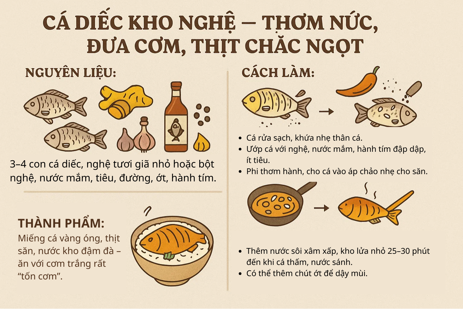 Loại cá nhỏ, rẻ nhưng được thầy thuốc xưa gọi là ‘đại bổ’, nhiều nhà nấu mãi mà không biết giá trị thật- Ảnh 5.