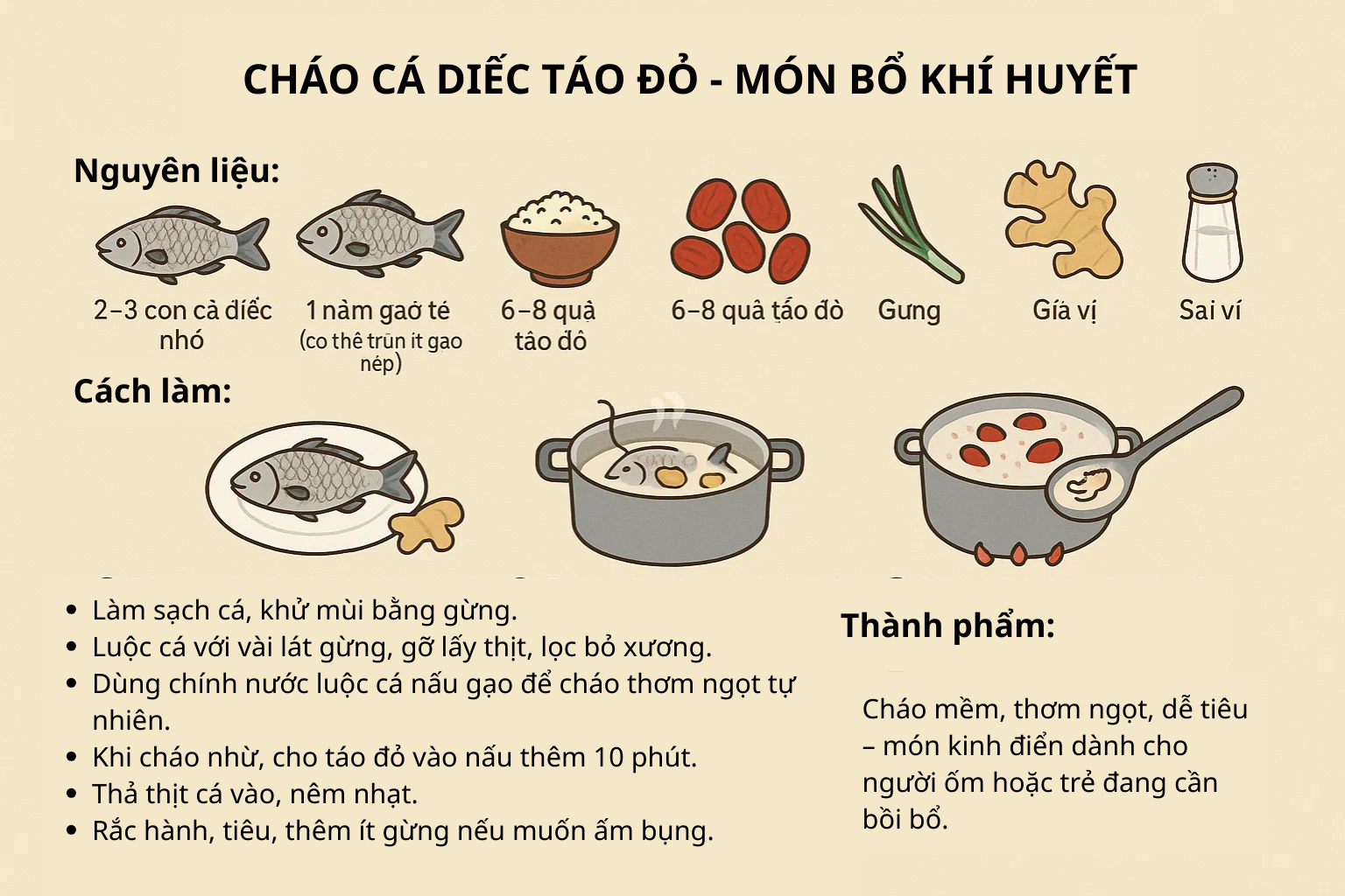 Loại cá nhỏ, rẻ nhưng được thầy thuốc xưa gọi là ‘đại bổ’, nhiều nhà nấu mãi mà không biết giá trị thật- Ảnh 6.
