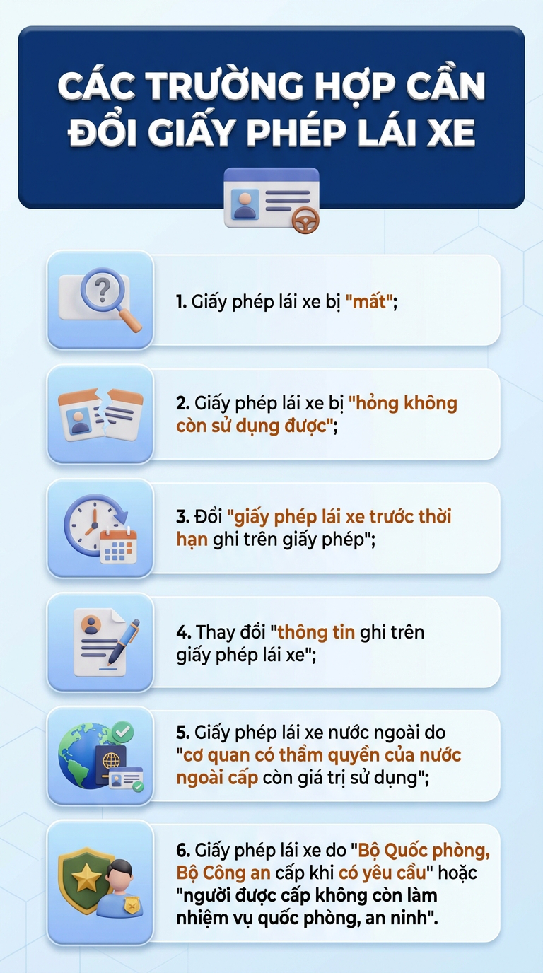 Cục CSGT đã cấp giấy phép lái xe mới màu hồng: Có bắt buộc đổi ngay trong năm nay?- Ảnh 3.