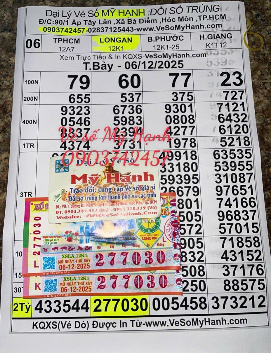 Xổ số miền Nam: Giải độc đắc 112 tỉ đồng đã tìm ra người trúng thưởng- Ảnh 1.