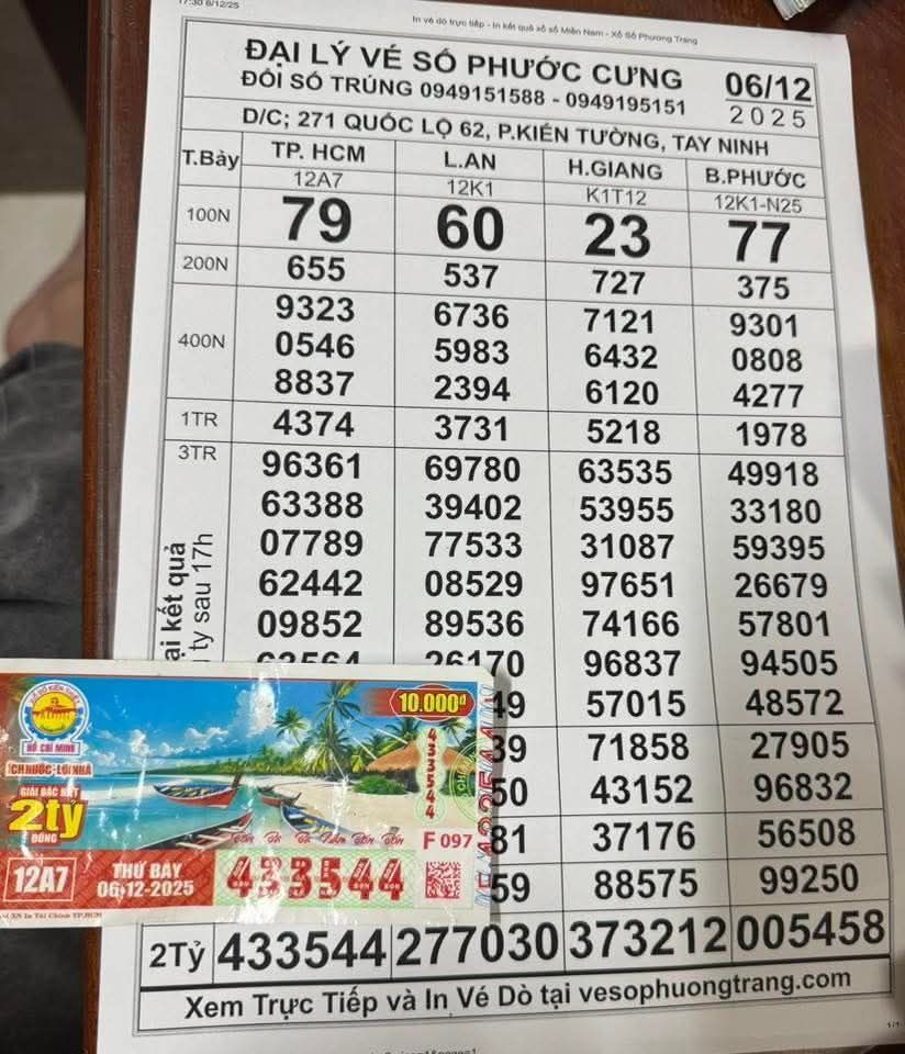 Xổ số miền Nam: Giải độc đắc 112 tỉ đồng đã tìm ra người trúng thưởng- Ảnh 2.