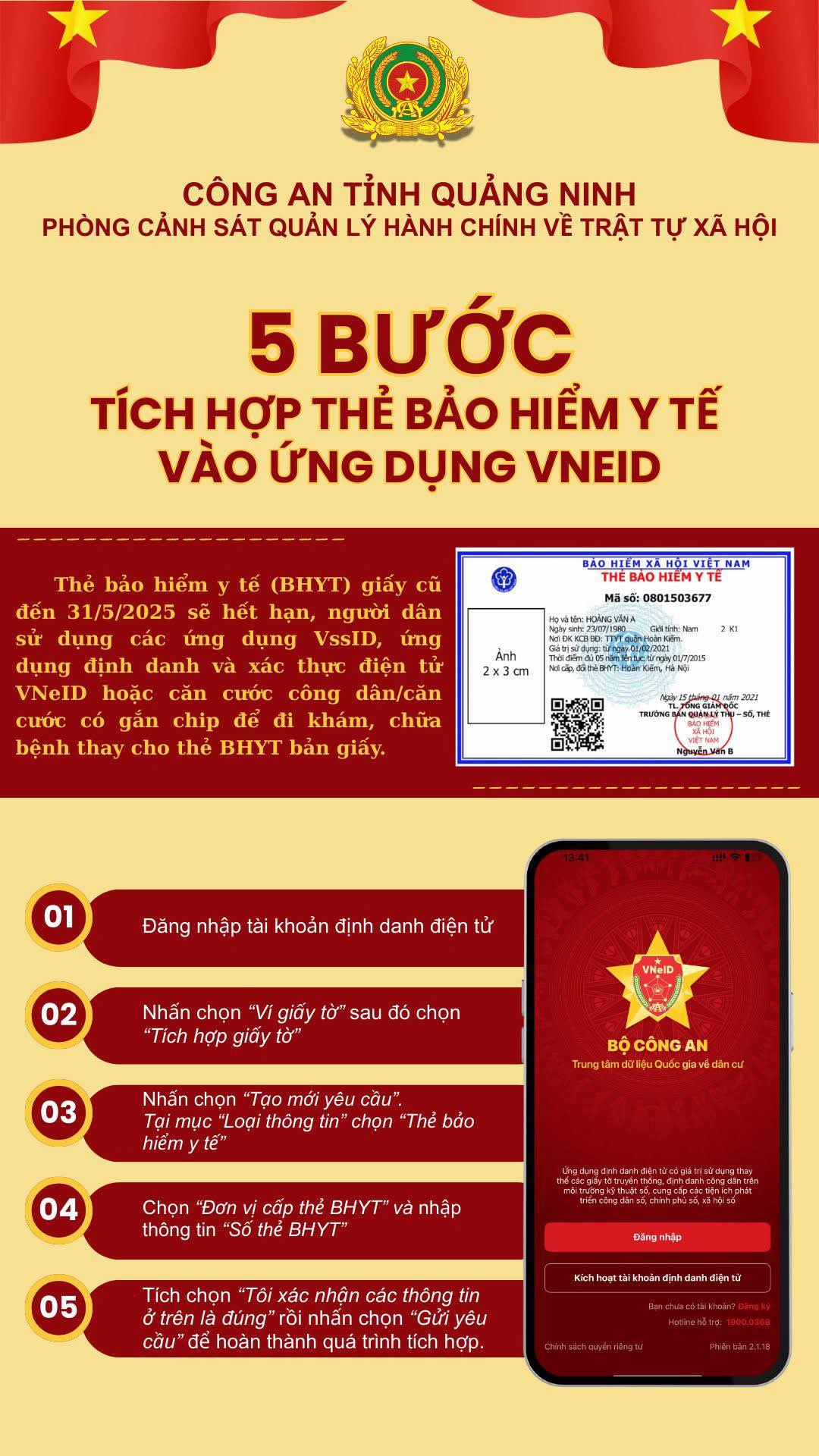 Thông tin quan trọng liên quan đến VNeID của tất cả người dân cả nước- Ảnh 2. Thông tin quan trọng liên quan đến VNeID của tất cả người dân cả nước- Ảnh 2.