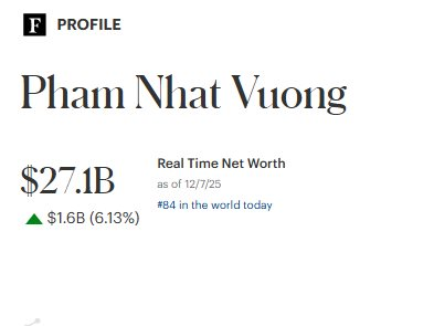 Kỷ lục 1,2 triệu tỷ đồng của tỷ phú Phạm Nhật Vượng- Ảnh 3.