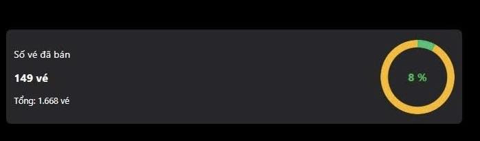 Sao nam Vbiz mở fanmeeting mời HIEUTHUHAI và hội nghệ sĩ khủng nhưng ế vé trầm trọng, phải kêu cứu- Ảnh 3.