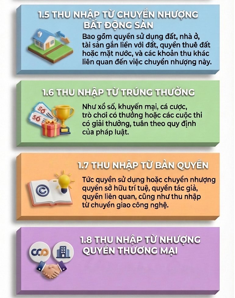 Chính thức các khoản tiền chuyển vào tài khoản cá nhân phải chịu thuế- Ảnh 2. Chính thức các khoản tiền chuyển vào tài khoản cá nhân phải chịu thuế- Ảnh 2.