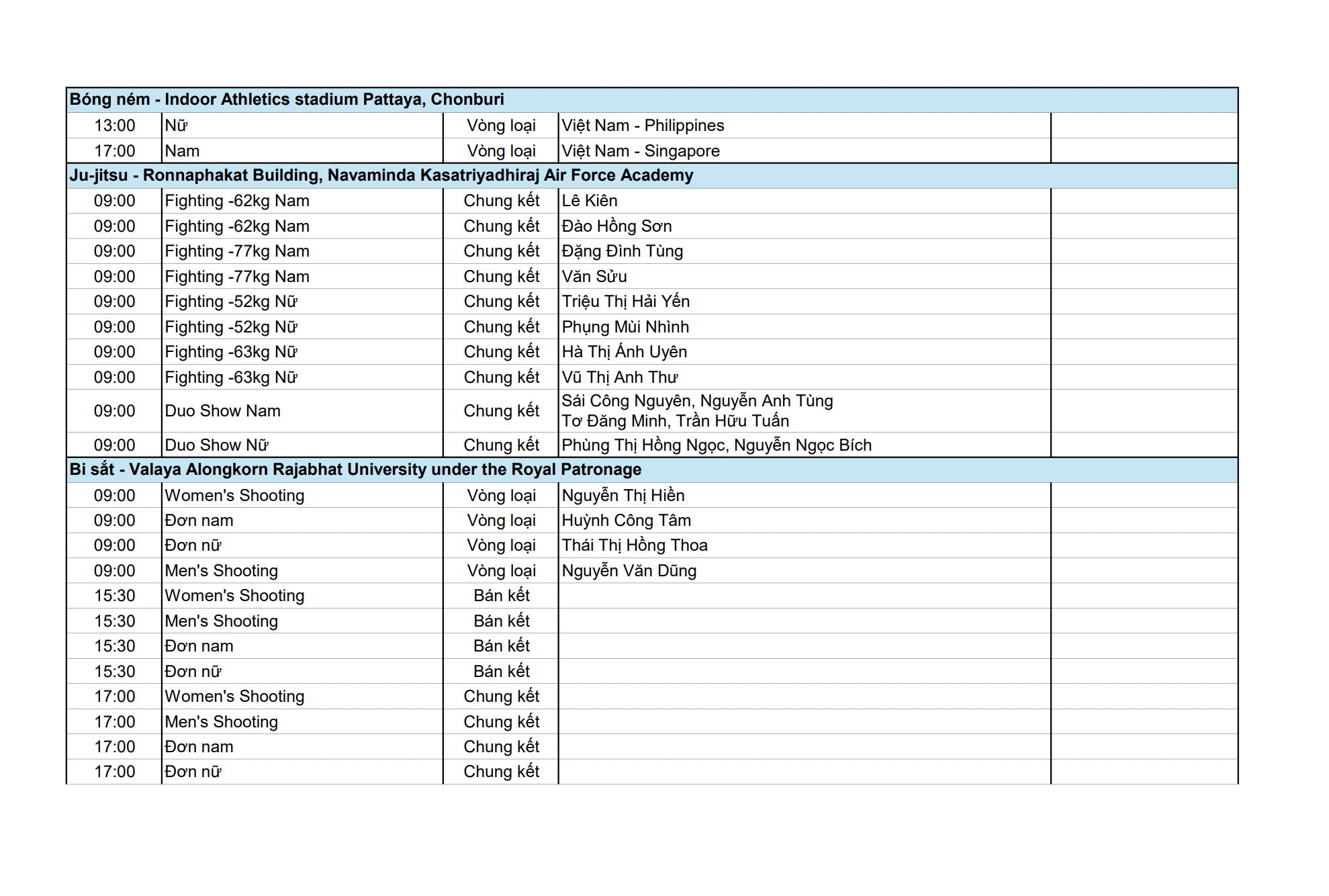 Lịch thi đấu SEA Games hôm nay 10/12: Việt Nam có huy chương vàng đầu tiên từ môn võ?- Ảnh 3. Lịch thi đấu SEA Games hôm nay 10/12: Việt Nam có huy chương vàng đầu tiên từ môn võ?- Ảnh 3.