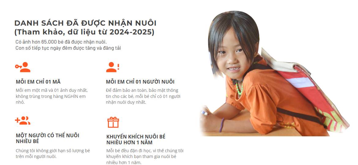 Dự án "Nuôi Em" bị nghi vấn thiếu minh bạch- Ảnh 9.