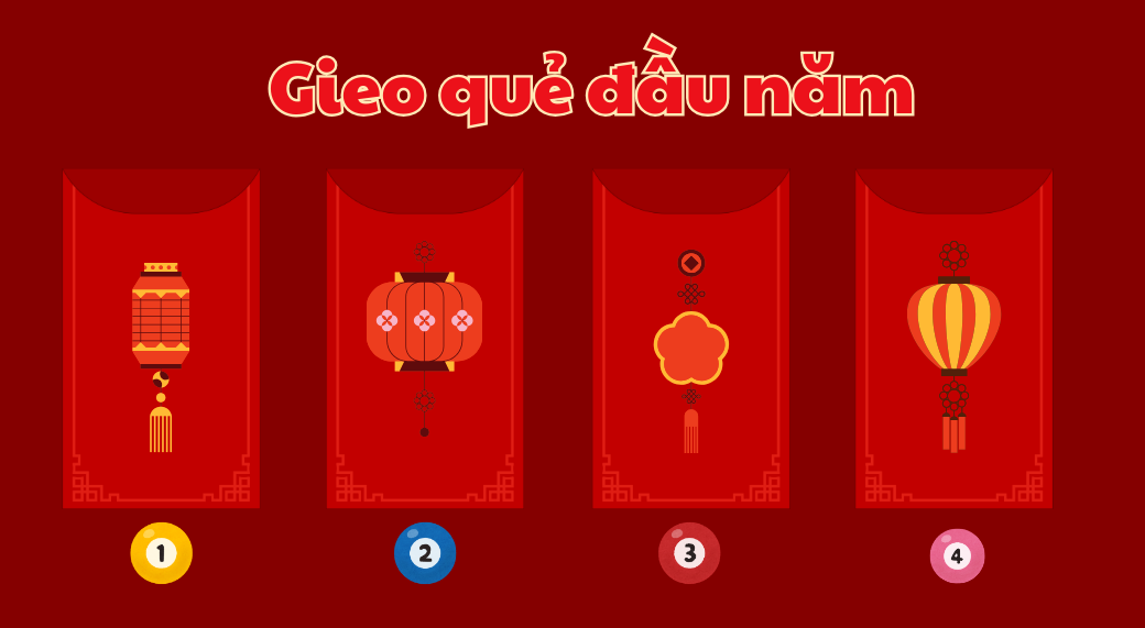 Gieo quẻ vui: Vị tình yêu năm nay của bạn là gì?- Ảnh 1.
