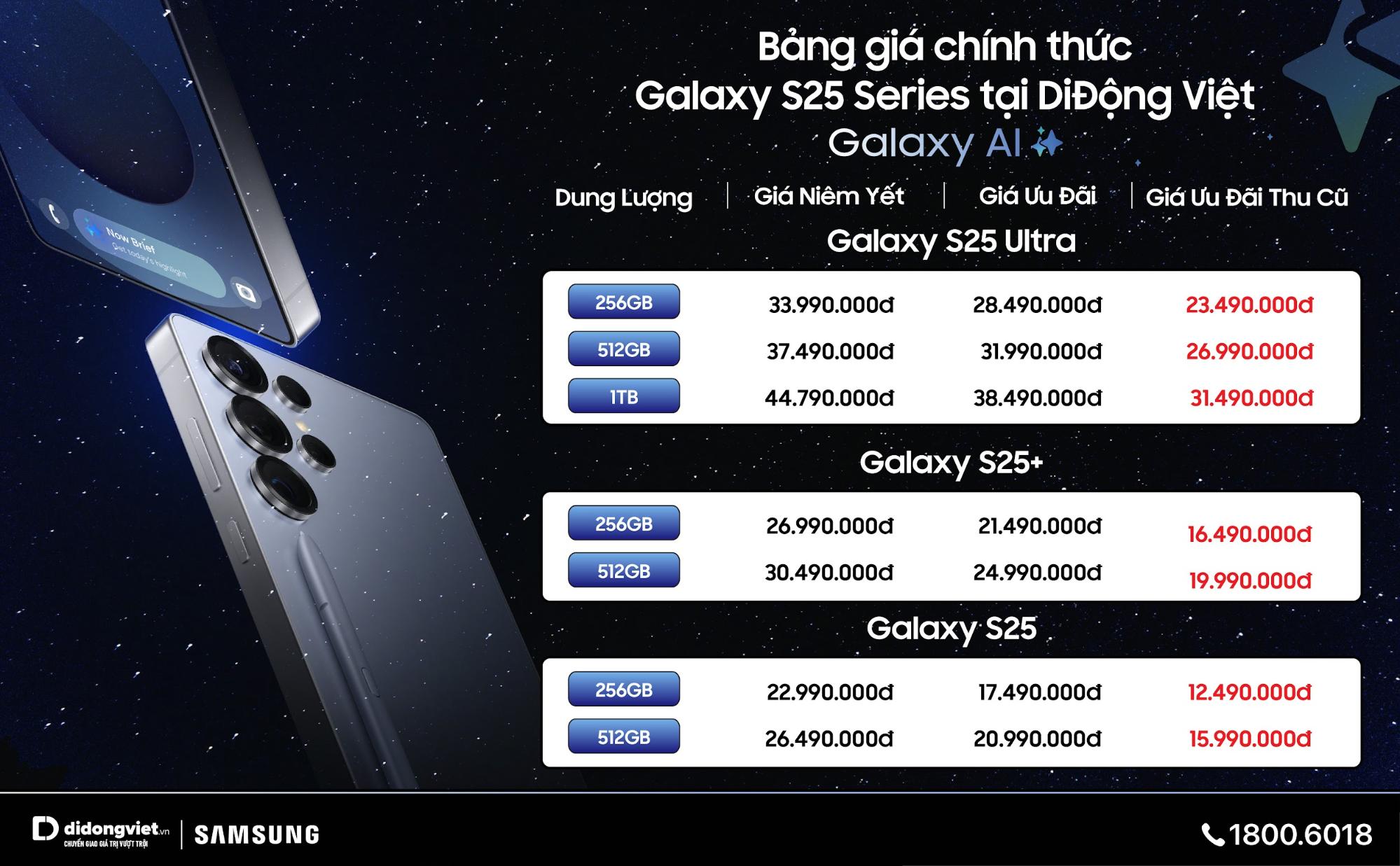 Đây là cách sở hữu Galaxy S25 Ultra rẻ nhất tại Việt Nam, thấp hơn 10 triệu đồng- Ảnh 2.