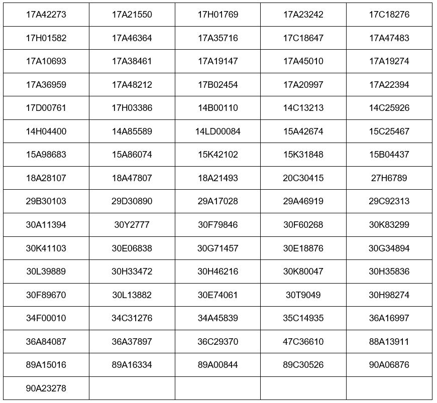 Thái Bình công khai danh sách chủ xe phải nộp phạt 'nguội' theo Nghị định 168: Nhiều biển Hà Nội 'góp mặt'- Ảnh 2.